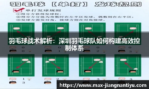 羽毛球战术解析：深圳羽毛球队如何构建高效控制体系