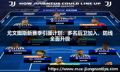尤文图斯新赛季引援计划:多名后卫加入,防线全面升级