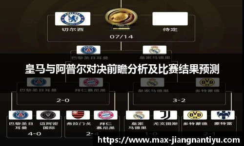 皇马与阿普尔对决前瞻分析及比赛结果预测